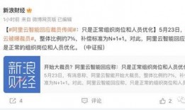 阿里最新爆料裁员,裁员风波再起，行业寒冬下的企业生存挑战